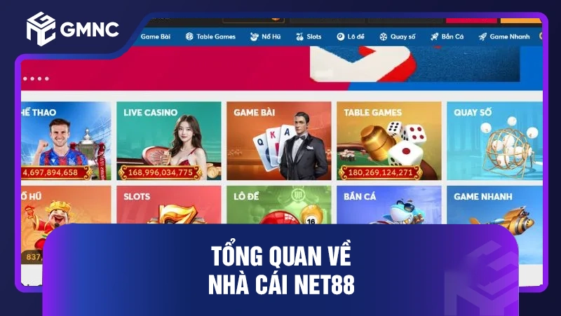 Tổng quan về nhà cái Net88